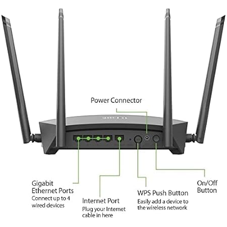 D-Link DIR-1950 AC 1900 MU-MIMO Daul Band EasyMesh WiFi Router, 5 Gigabit Port, 4 External Antenna, Voice Control Compatible, Profile Based Parental Control, Black
